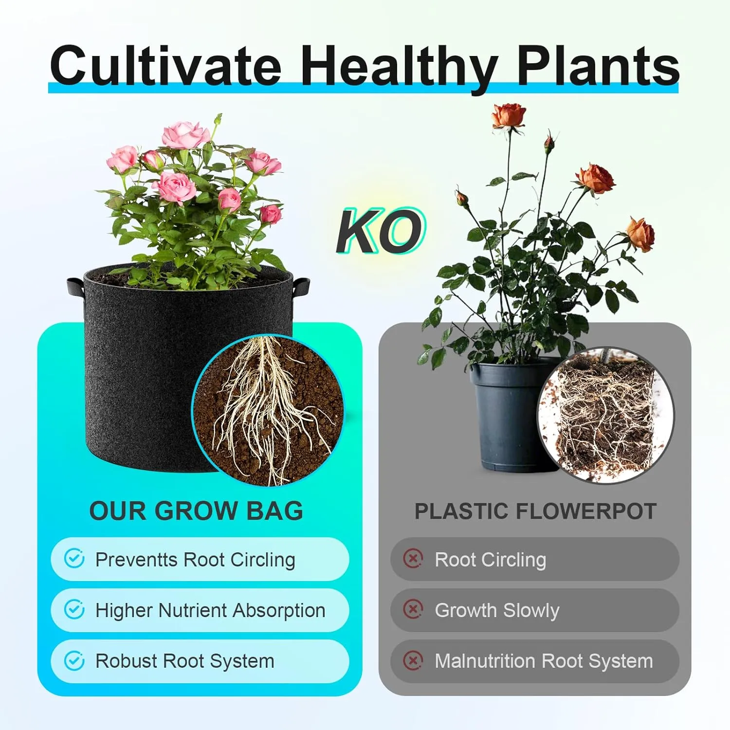 Land Guard 4-Pack Fabric Grow Bags 5 Gallon, 300G Thickened Nonwoven Plant Grow Bags, Grow Pots for Plants, Growing Bags with Handles, Planting Bags for Vegetables, Black