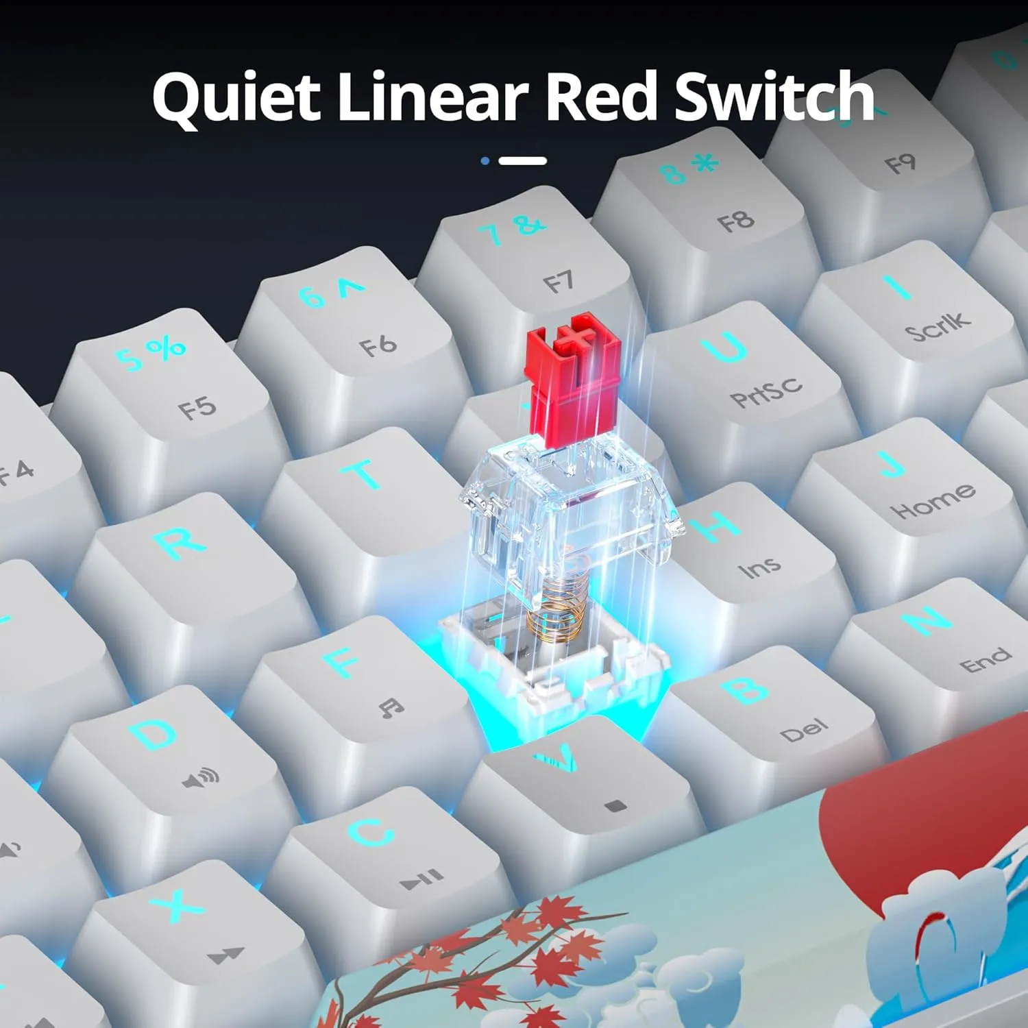 surmen 60% Wired Mechanical Gaming Keyboard, Backlit Ultra-Compact Mini Office Keyboard with Red Switch for PC/Mac Gamer, Typist (61 Blue White)